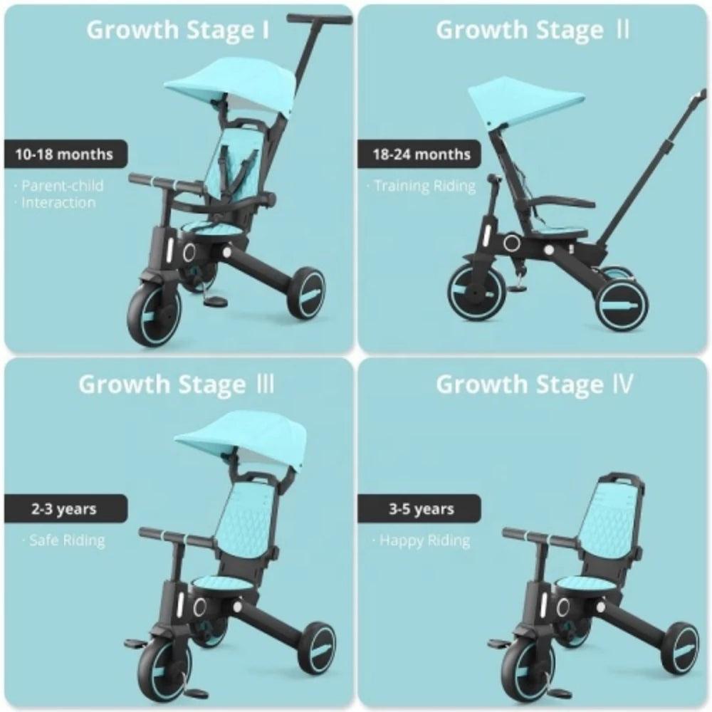 SmartFold 7-in-1 Kid's Tricycle with different stages
